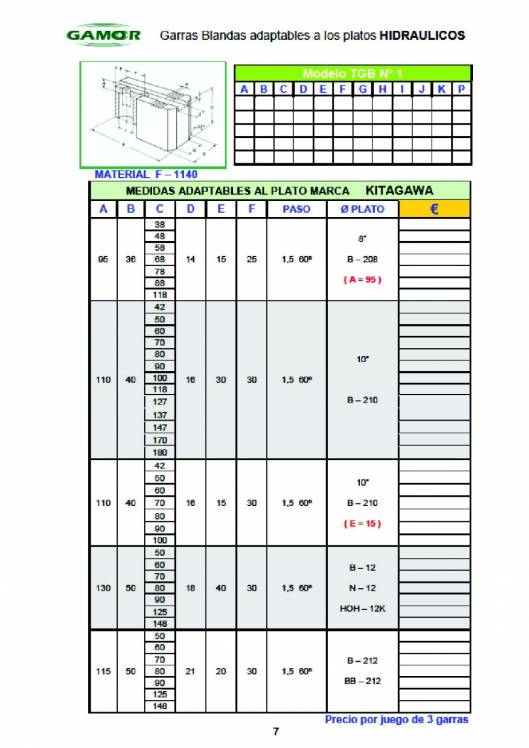 GAMOR. Soluciones de amarre 12