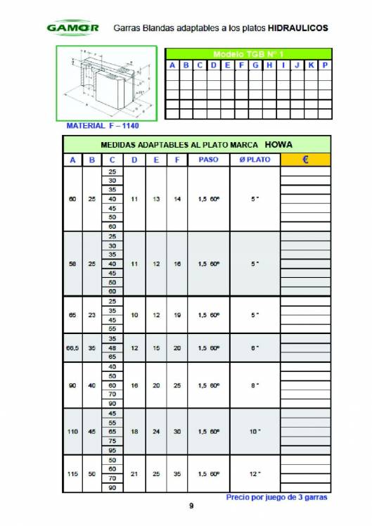 GAMOR. Soluciones de amarre 14