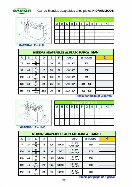 GAMOR. Soluciones de amarre 15