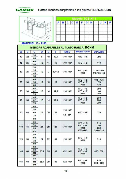 GAMOR. Soluciones de amarre 18