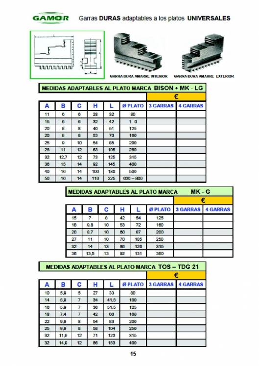 GAMOR. Soluciones de amarre 20