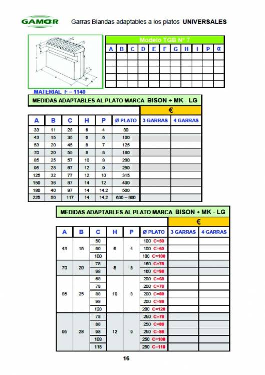 GAMOR. Soluciones de amarre 21