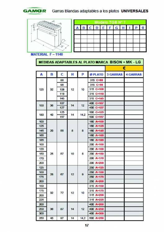 GAMOR. Soluciones de amarre 22