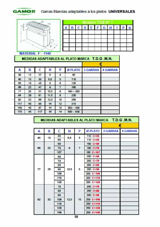 GAMOR. Soluciones de amarre 23