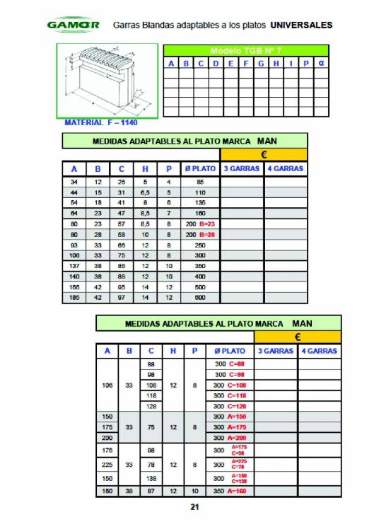 GAMOR. Soluciones de amarre 26