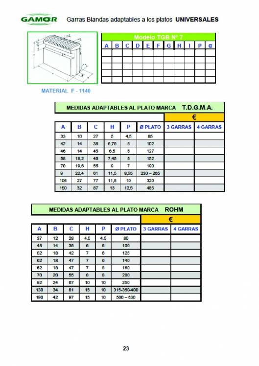 GAMOR. Soluciones de amarre 28