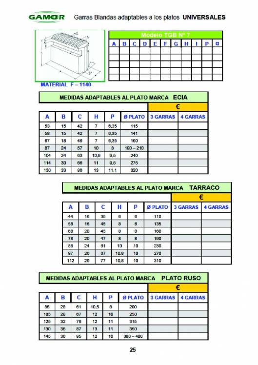 GAMOR. Soluciones de amarre 30