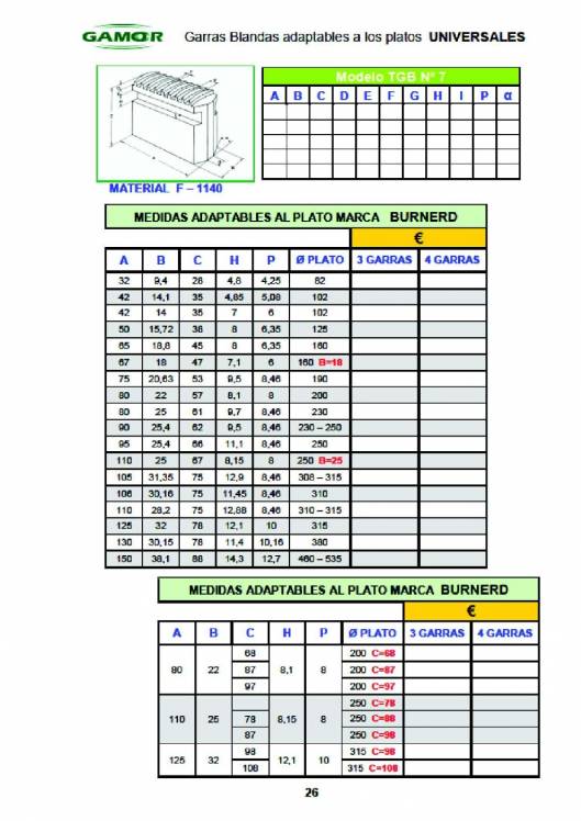 GAMOR. Soluciones de amarre 31