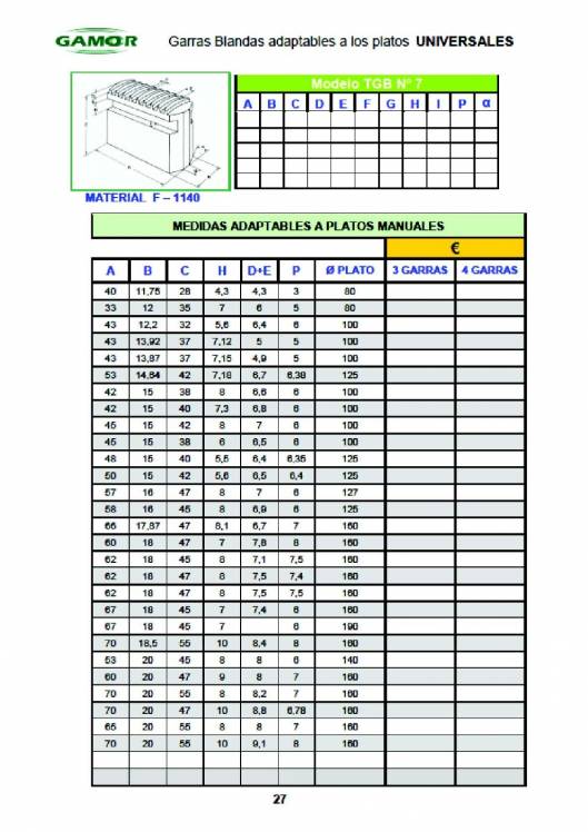 GAMOR. Soluciones de amarre 32