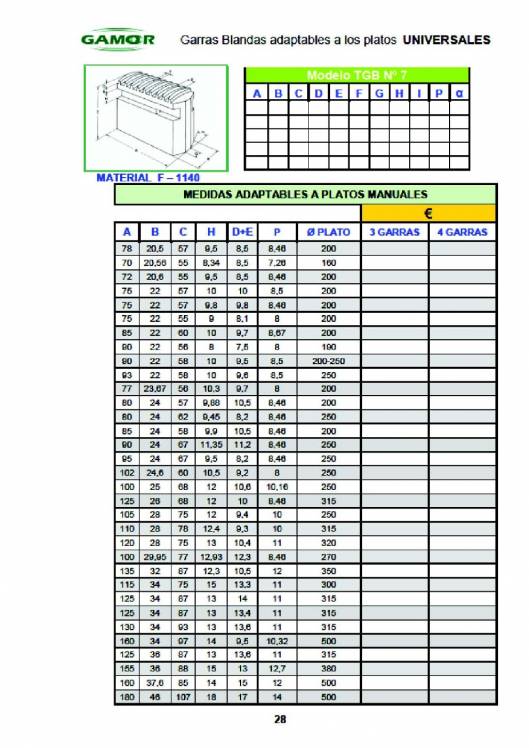 GAMOR. Soluciones de amarre 33