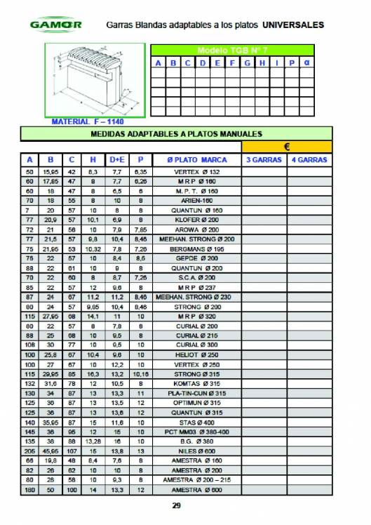 GAMOR. Soluciones de amarre 34