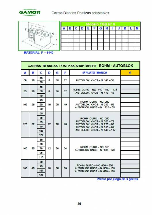 GAMOR. Soluciones de amarre 35
