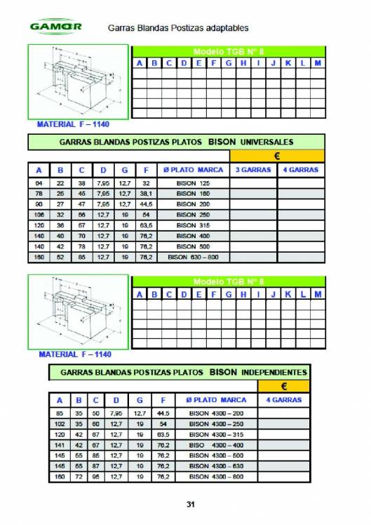 GAMOR. Soluciones de amarre 36