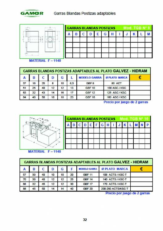 GAMOR. Soluciones de amarre 37