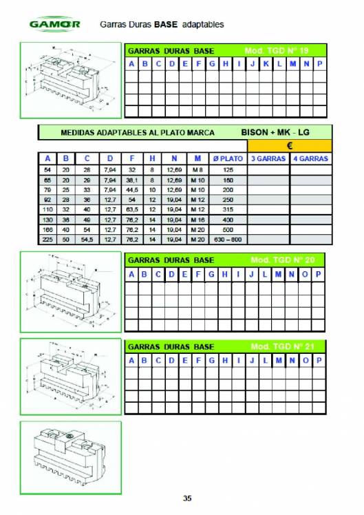 GAMOR. Soluciones de amarre 40