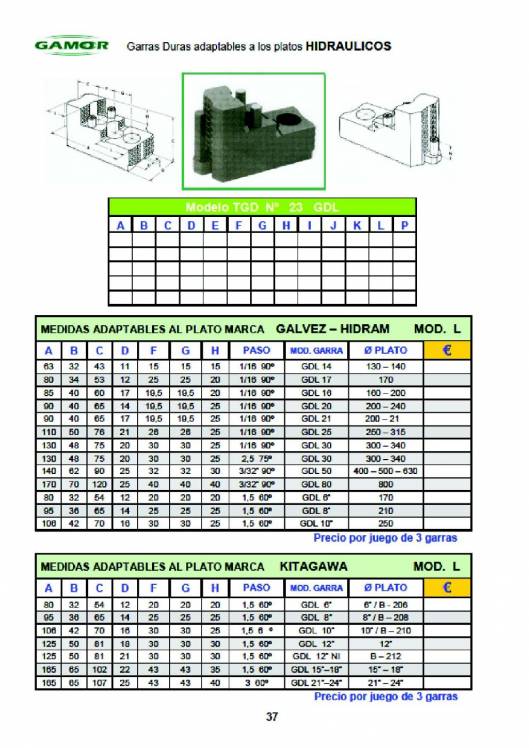 GAMOR. Soluciones de amarre 44