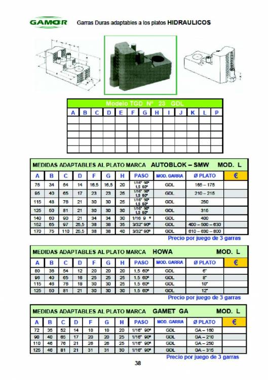 GAMOR. Soluciones de amarre 45