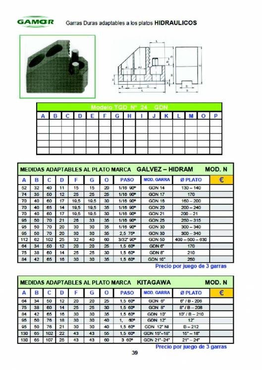 GAMOR. Soluciones de amarre 46