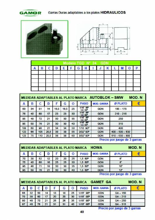 GAMOR. Soluciones de amarre 47