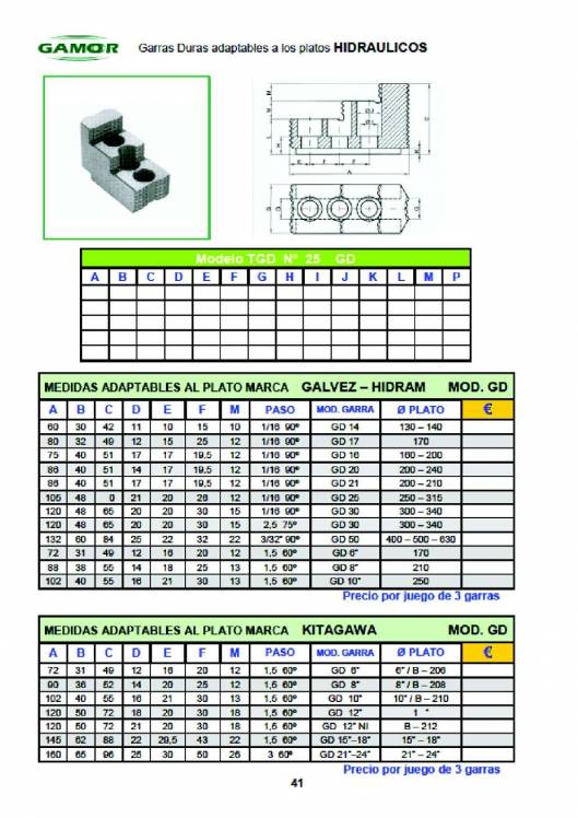 GAMOR. Soluciones de amarre 48