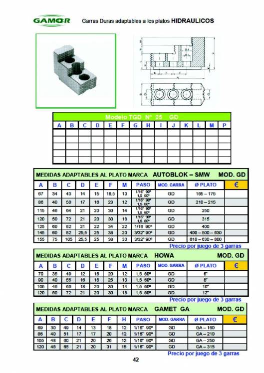 GAMOR. Soluciones de amarre 49