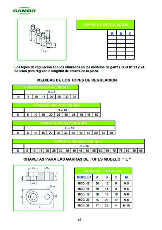 GAMOR. Soluciones de amarre 50