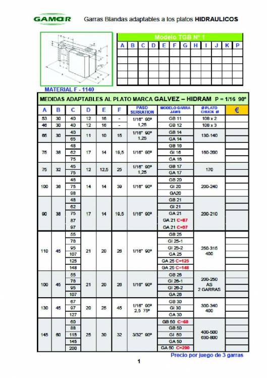 GAMOR. Soluciones de amarre 6