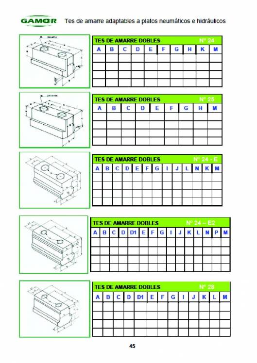 GAMOR. Soluciones de amarre 52