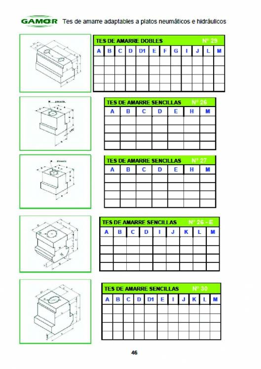GAMOR. Soluciones de amarre 53