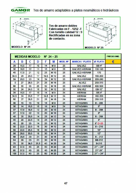 GAMOR. Soluciones de amarre 54