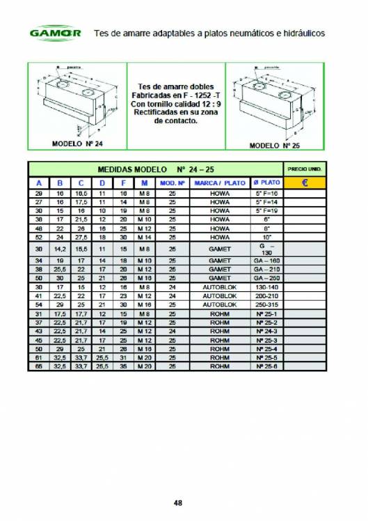 GAMOR. Soluciones de amarre 55