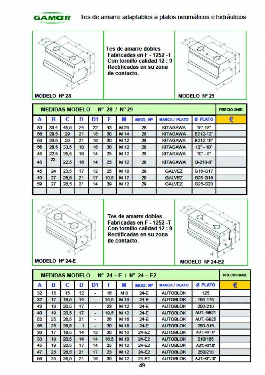 GAMOR. Soluciones de amarre 56