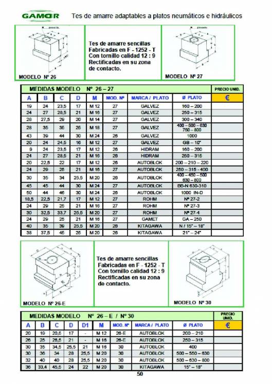 GAMOR. Soluciones de amarre 57
