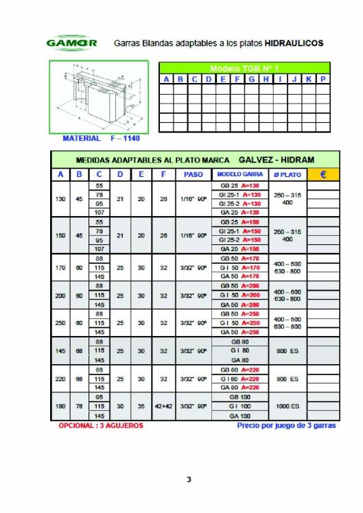 GAMOR. Soluciones de amarre 8