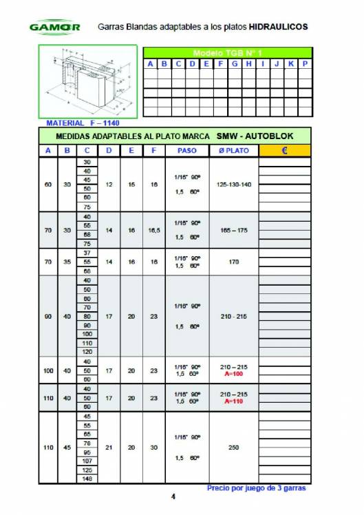 GAMOR. Soluciones de amarre 9