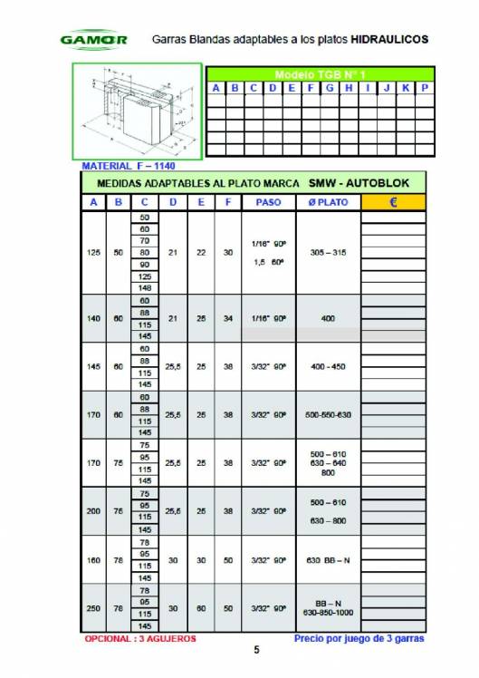 GAMOR. Soluciones de amarre 10