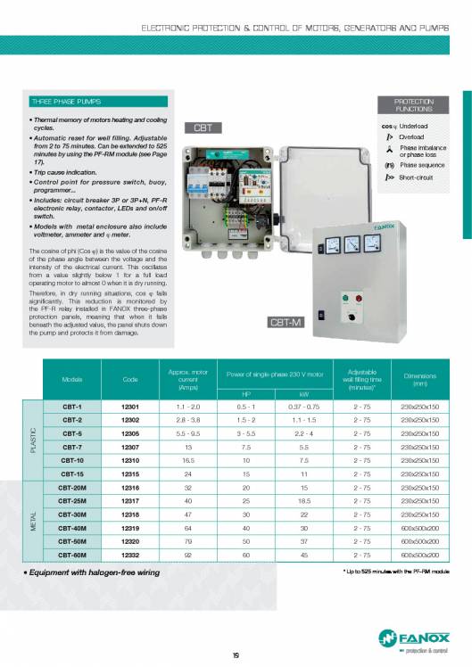 General Catalogue Low Voltage FANOX 19