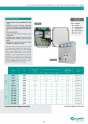 General Catalogue Low Voltage FANOX 19