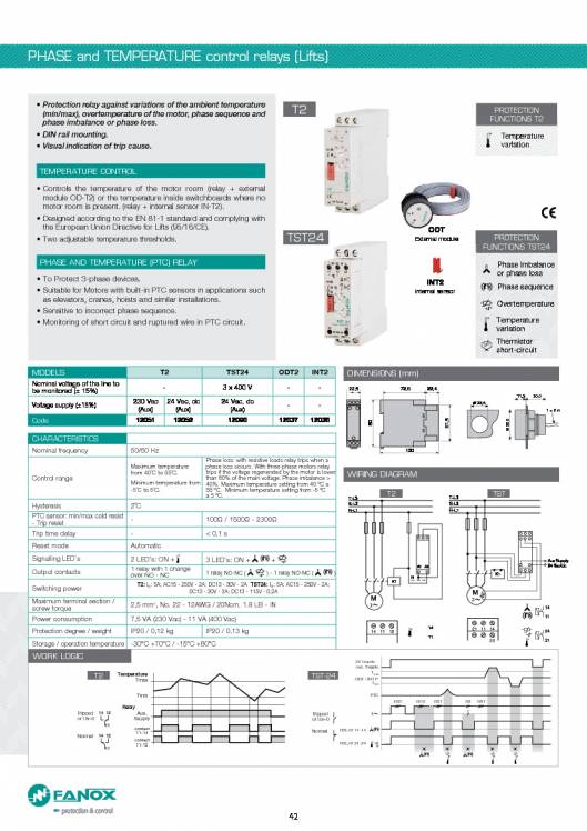 General Catalogue Low Voltage FANOX 42