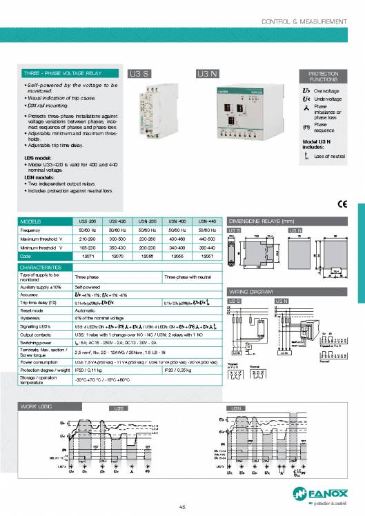 General Catalogue Low Voltage FANOX 45