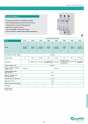 General Catalogue Low Voltage FANOX 63