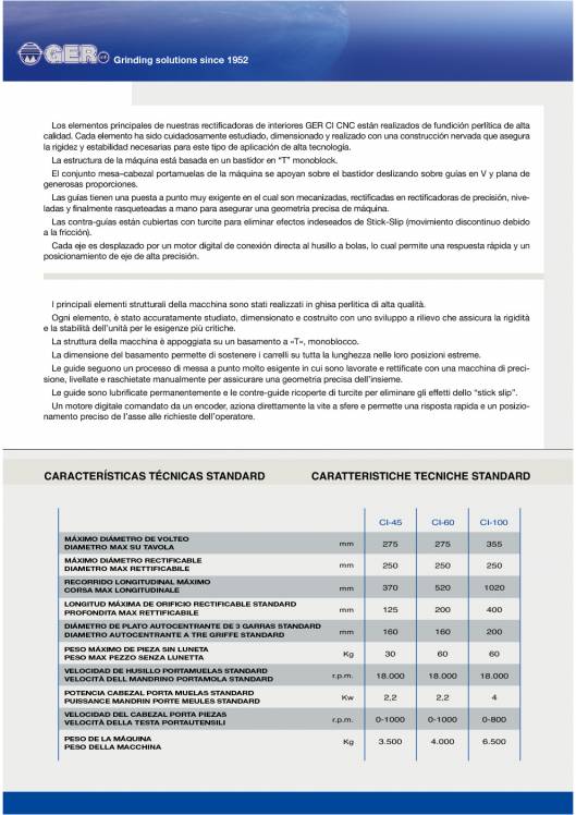 GER CI-CNC. Rectificadoras de interiores 2