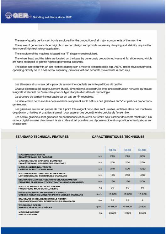 GER CI-CNC. Rectificadoras de interiores 2