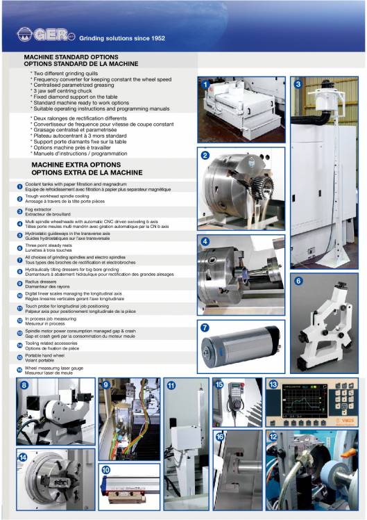 GER CI-CNC. Rectificadoras de interiores 4
