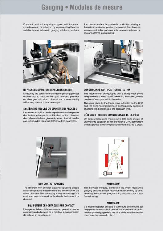 GER. Rectificadoras cilíndricas 9