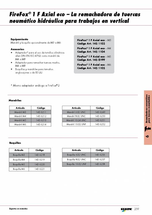GESIPA. Remachadora-Neumatica-AXIAL-FIREFOX-Tuercas-Remachables 2