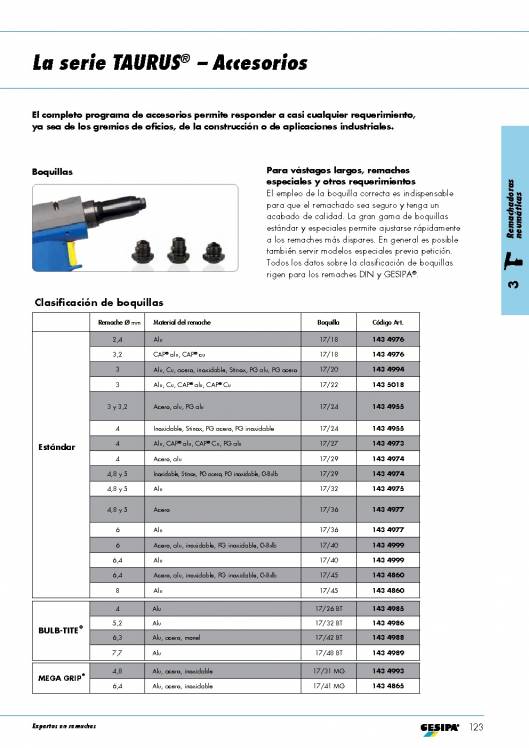 GESIPA. Remachadoras-Neumaticas-TAURUS 10