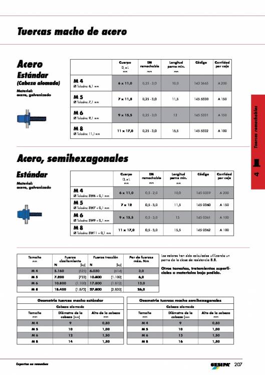 GESIPA. Tuercas remachables. 18