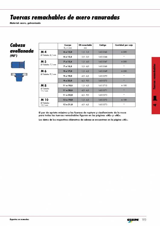 GESIPA. Tuercas remachables. 4