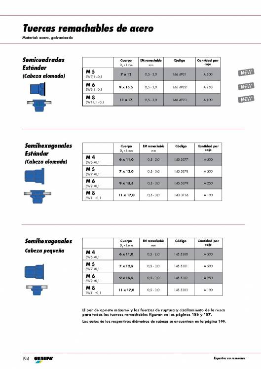 GESIPA. Tuercas remachables. 5
